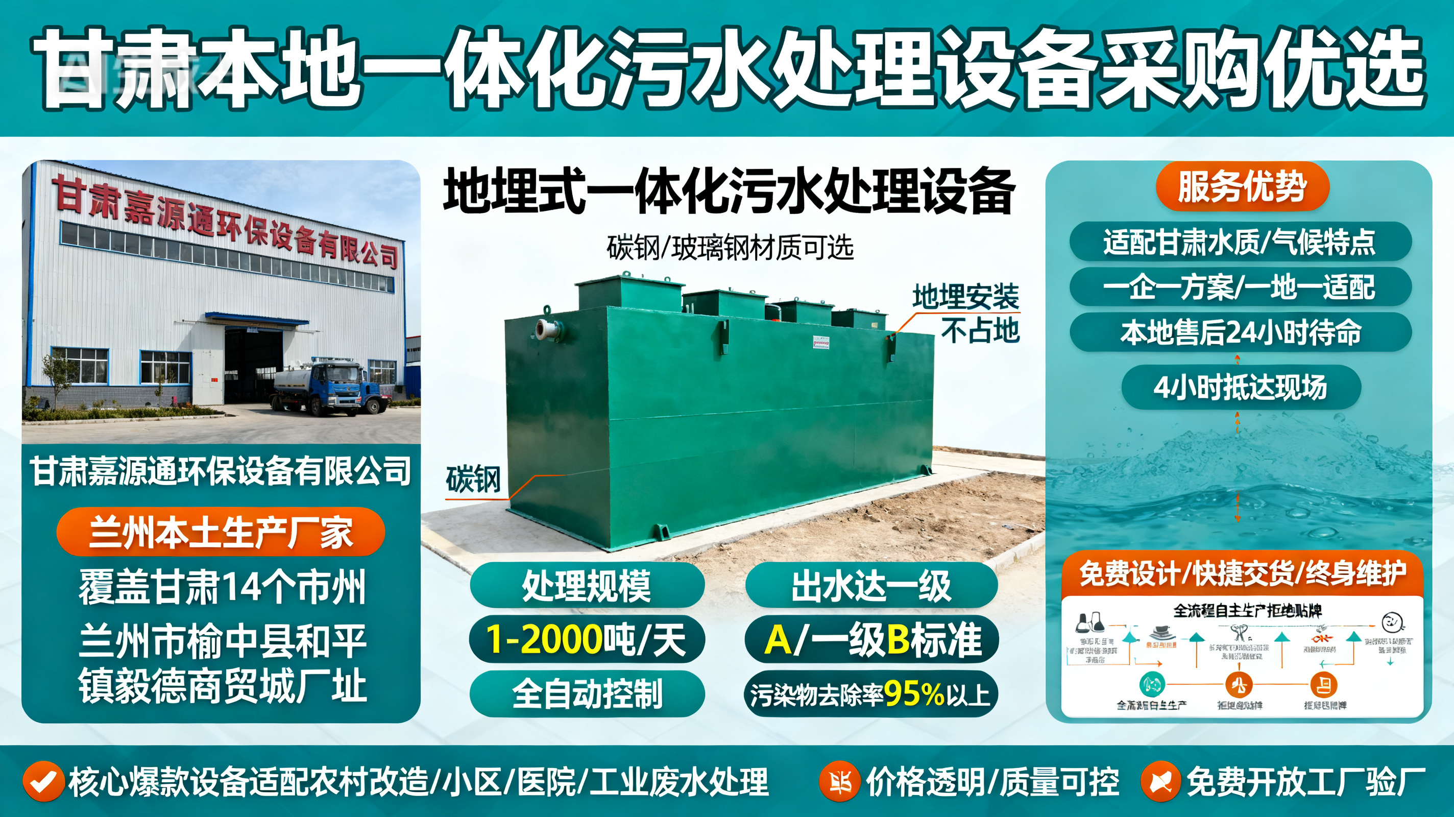 甘肃采购银川一体化银川污水处理设备_优先选本地生产厂家_直...式解决甘肃污水处理需求_选本地实体厂家_靠谱有保障.jpeg